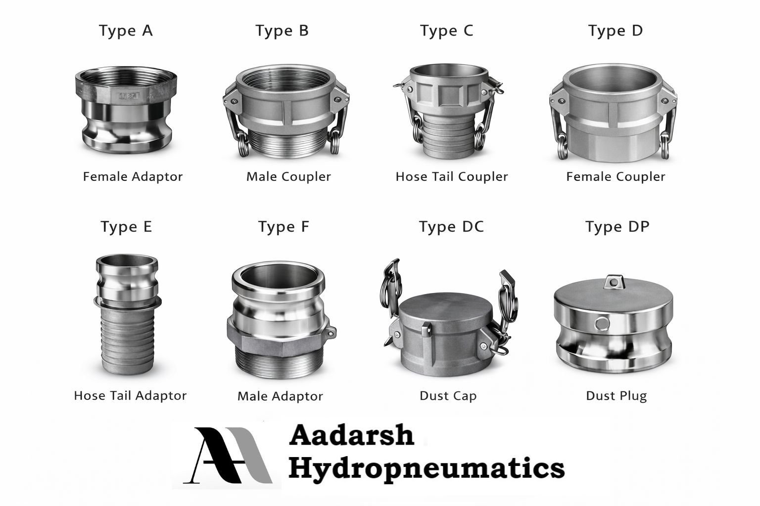 Stainless Steel Camlock Coupling by Aadarsh Hydropneumatics